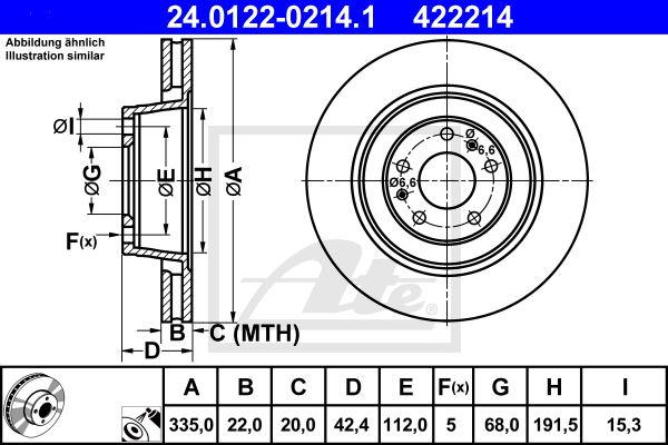 Тормозной диск ZIMMERMANN арт. 24012202141