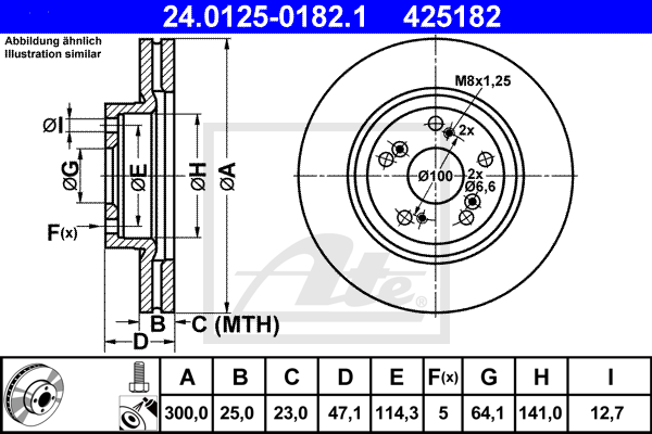 Тормозной диск BOSCH арт. 24.0125-0182.1