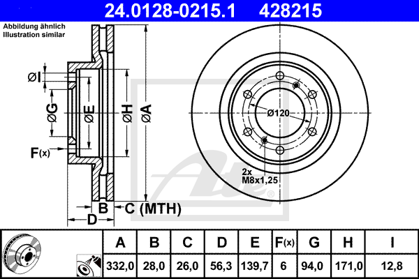 Тормозной диск NIPPARTS арт. 24.0128-0215.1