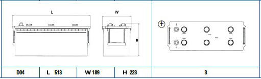Акумуляторна батарея 140Ah/800A (513x189x223/+L) StartPro EXIDE арт. EG1403