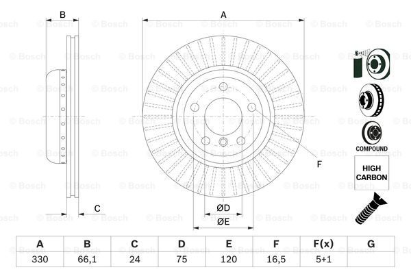 Диск гальмівний (передній) BMW 5 (F10/F11) 10-16 (330x24) TEXTAR арт. 0 986 479 E07