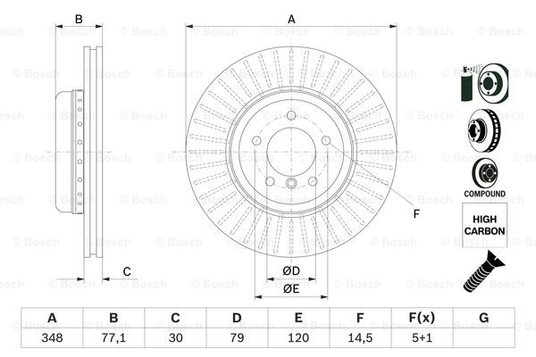 Тормозной диск BOSCH 0986479E14