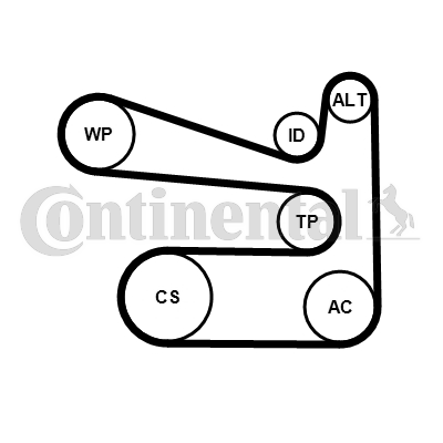 Комплект поліклиновий (ремінь+ролики) CONTITECH 6PK1693K1