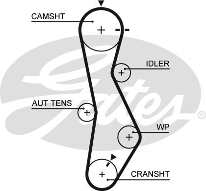 Ремень ГРМ GATES GT 5579XS