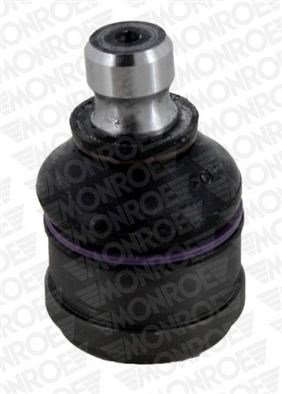 Шаровая опора передняя OPTIMAL арт. L42547