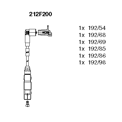 Комплект проводів високої напруги NGK арт. 212F200