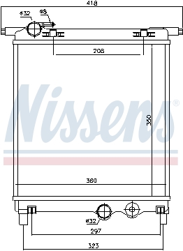 Радиатор охлаждения двигателя NISSENS 65300