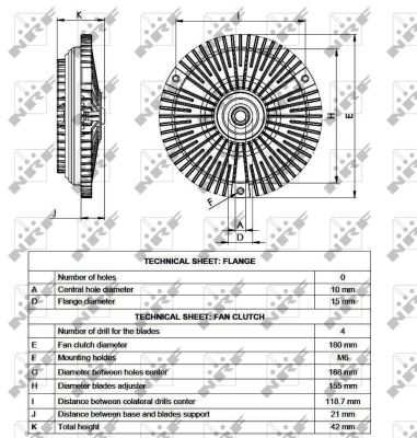 Вискомуфта вентилятора радиатора THERMOTEC арт. 49532