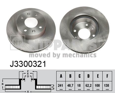 Тормозной диск BLUE PRINT арт. J3300321