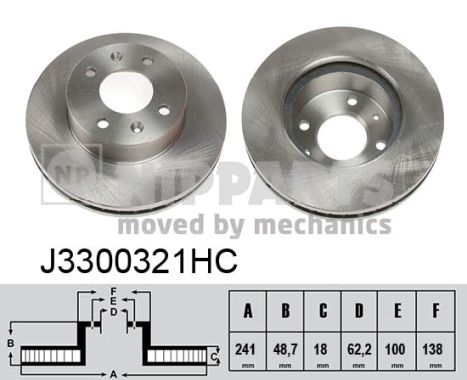 Тормозной диск BLUE PRINT арт. J3300321HC