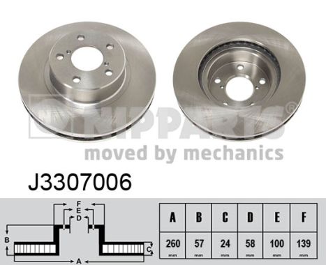 Тормозной диск BLUE PRINT арт. J3307006