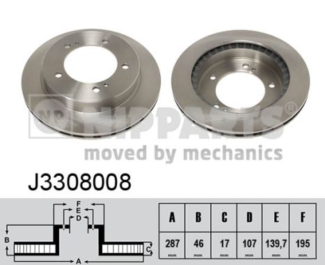Тормозной диск BLUE PRINT арт. J3308008