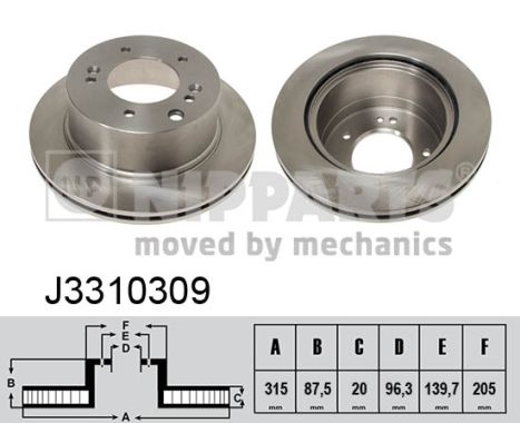 Тормозной диск BLUE PRINT арт. J3310309