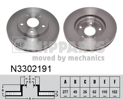 Тормозной диск MEYLE арт. N3302191