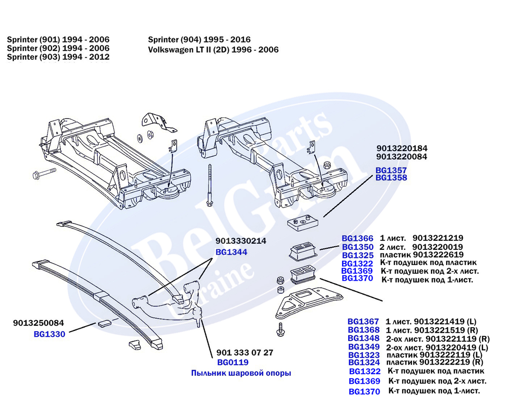 Подушка рессоры (передней/верхняя) MB Sprinter 96- (пластик)   SOLGY арт. BG1325
